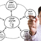 Illustration for article titled How Cloud ERP Software Can Boost Your Business